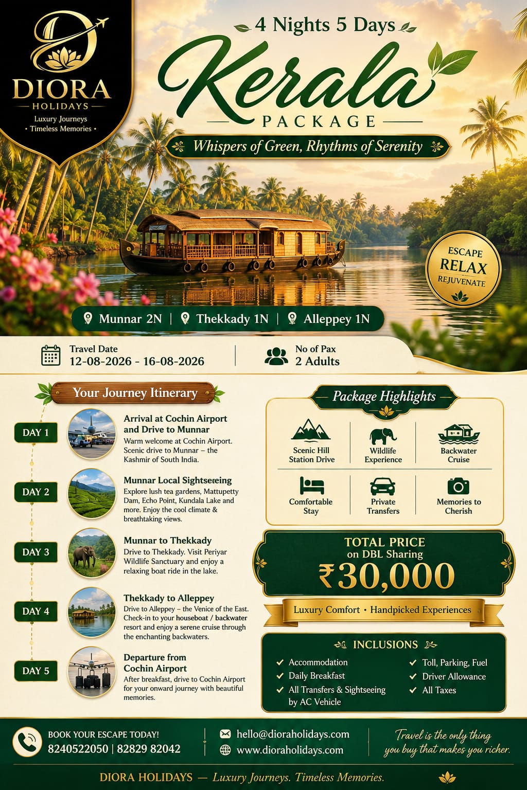 4 Nights 5 Days Kerala Package (Munnar, Thekkady, Alleppey)